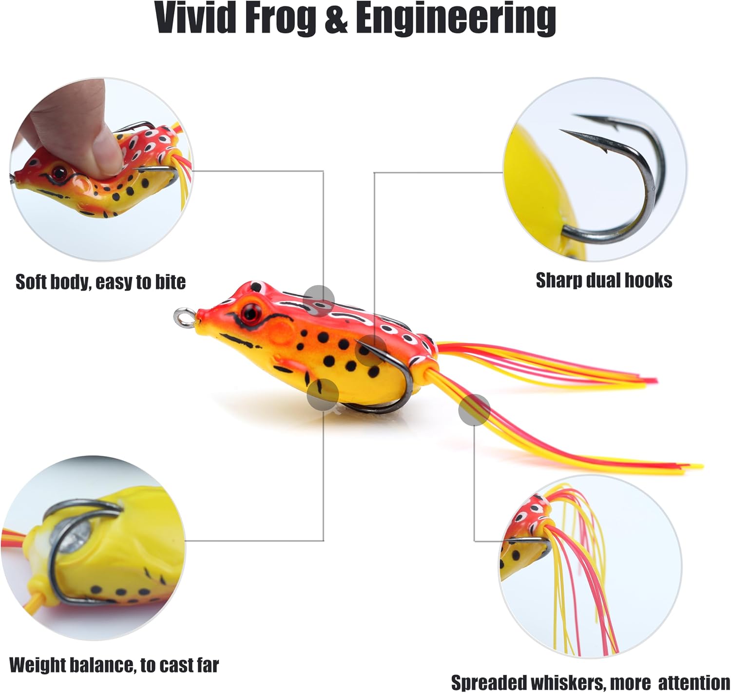 Topwater Frog Fishing Lures, 5pcs Weedless Soft Frog Baits - in use at home