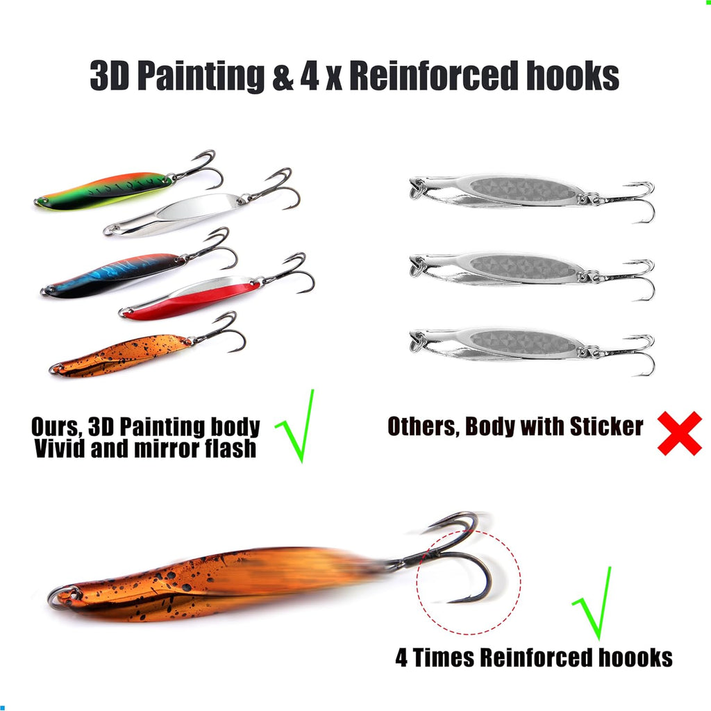 5pcs Fishing Lures Casting Spoon Lure Fishing Spoons for - dimensions and size guide