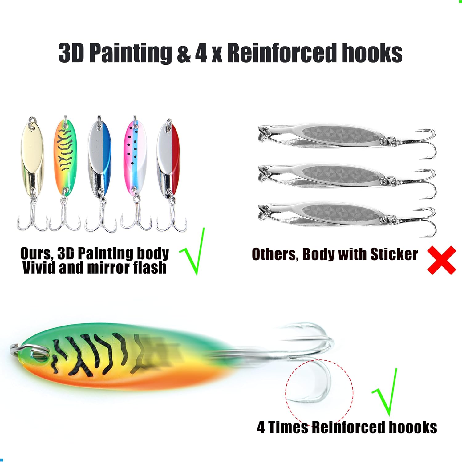 5pcs Fishing Lures Casting Spoon Lure Fishing Spoons for - dimensions and size guide